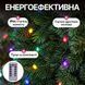 Гирлянда Конский хвост Мишура 1800 LED 20 нитей 3 м зеленая, мультиколор GarlandoPro lg-D1800L3MGML фото 2