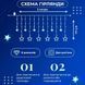 Гірлянда штора 3х0,7 м Зірки на 108 LED лампочок світлодіодна 6 великих та 6 маленьких зірок 9В 8 режимів Синій lg-1733054BL фото 3