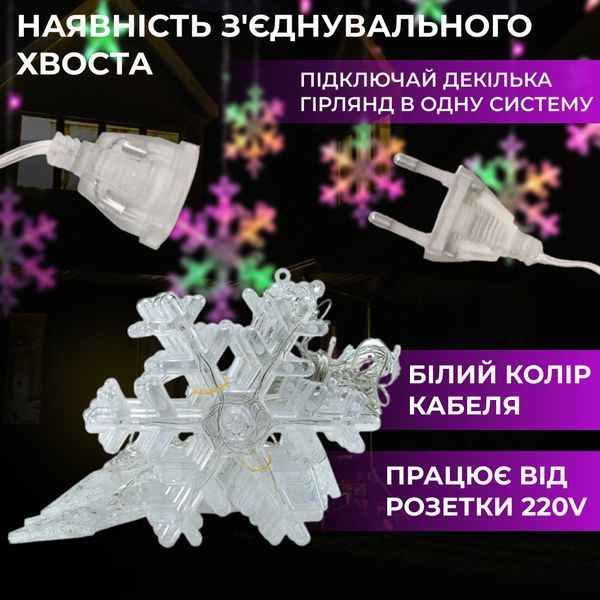 Гирлянда светодиодная штора GarlandoPro снежинка и звезда 12 фигур 3х1 м гирлянда звезда lg-1733061ML фото