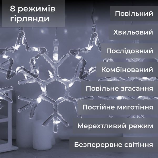 Гирлянда штора 3х0,9 м снежинка звезда на 145 LED лампочек светодиодная 10 шт Белый lg-1733067W фото