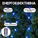 Гірлянда Кінський хвіст Мішура 640 LED 16 ниток 2 м зелена синій GarlandoPro lg-D640L2MGBL фото 2