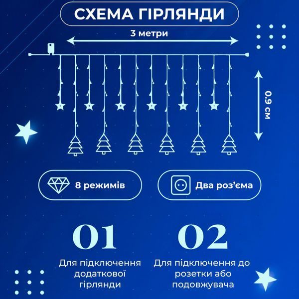 Гірлянда штора світлодіодна GarlandoPro зірка та ялинка 120LED 3х0,9 м 8 режимів Синій lg-1733070BL фото