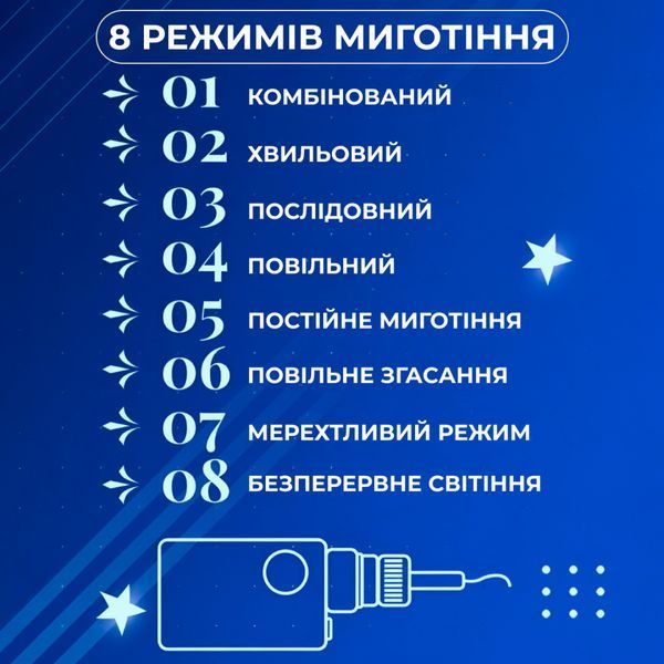 Гірлянда штора світлодіодна GarlandoPro зірка та ялинка 120LED 3х0,9 м 8 режимів Синій lg-1733070BL фото