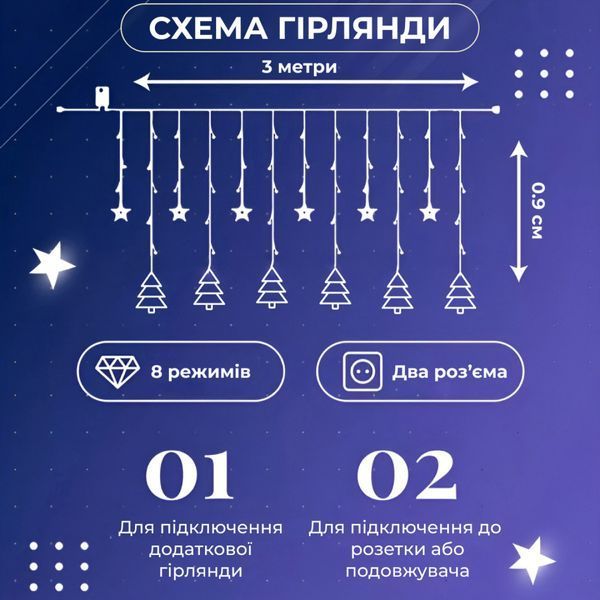 Гирлянда штора светодиодная GarlandoPro звезда и елка 120LED 3х0,9 м 8 режимов Белый lg-1733071W фото
