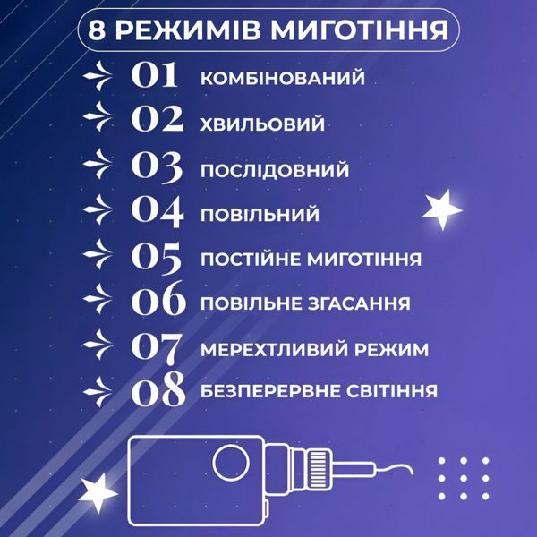Гирлянда штора светодиодная GarlandoPro звезда и елка 120LED 3х0,9 м 8 режимов Белый lg-1733071W фото