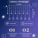 Гирлянда штора светодиодная GarlandoPro звезда и елка 120LED 3х0,9 м 8 режимов Белый lg-1733071W фото 4