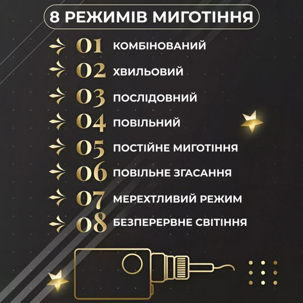 Гирлянда штора светодиодная GarlandoPro звезда и елка 120LED 3х0,9 м 8 режимов Желтый lg-1733072Y фото